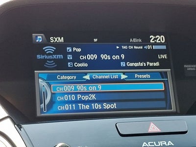 2017 Acura RDX Technology Package