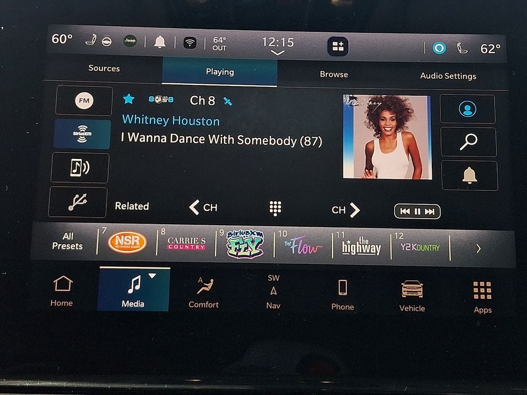 2022 Jeep Wagoneer Series II