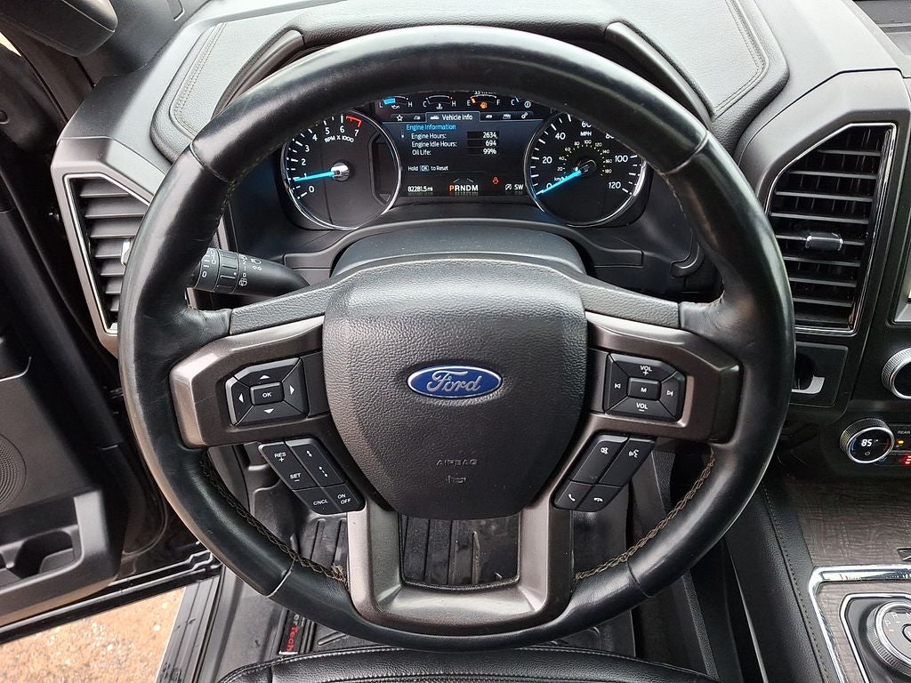 2021 Ford Expedition Limited